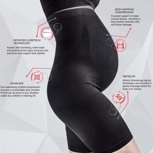 supacore pregnancy shorts black with explanations