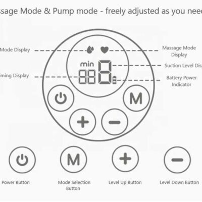 graphic showing night owl pump buttons